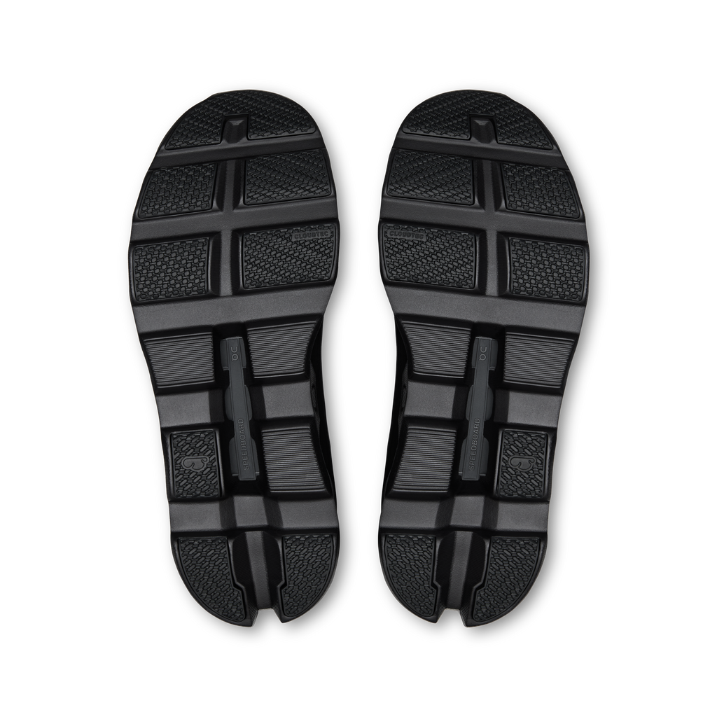 On Running Women's Cloudmonster 1 Shoes - Black / Black